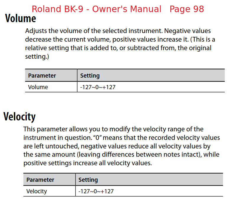 Volume vs Velocity.png